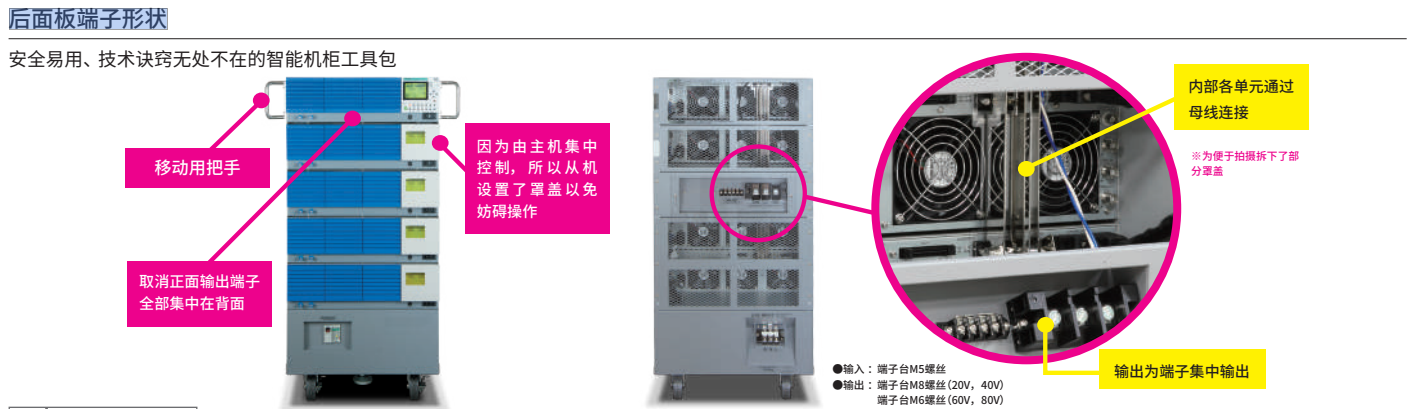 信號發生器