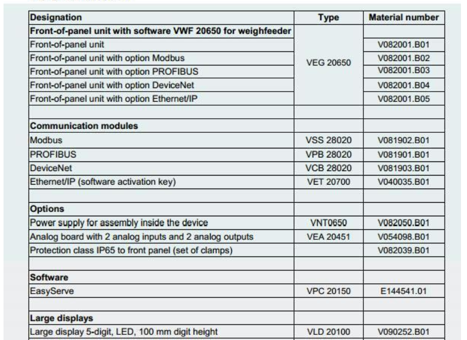 VEG2045.V096000.B1