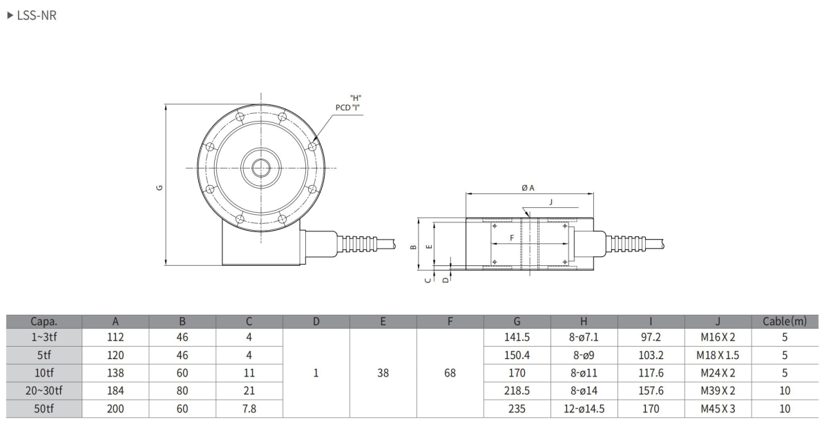 LSS-20T-NR