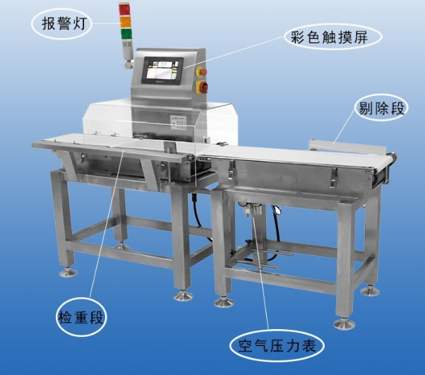 非標(biāo)設(shè)備分選秤檢重秤配料系統(tǒng)稱(chēng)重傳感器選型