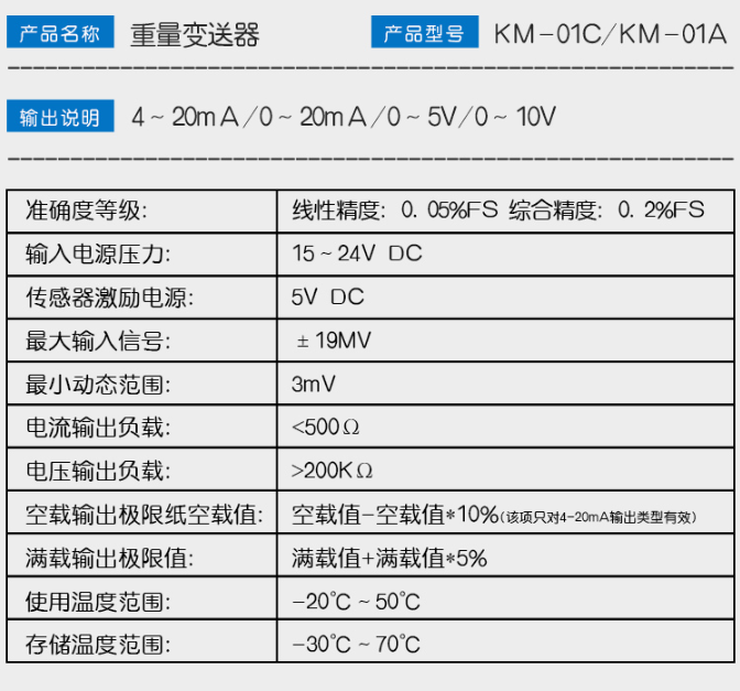 KM01C