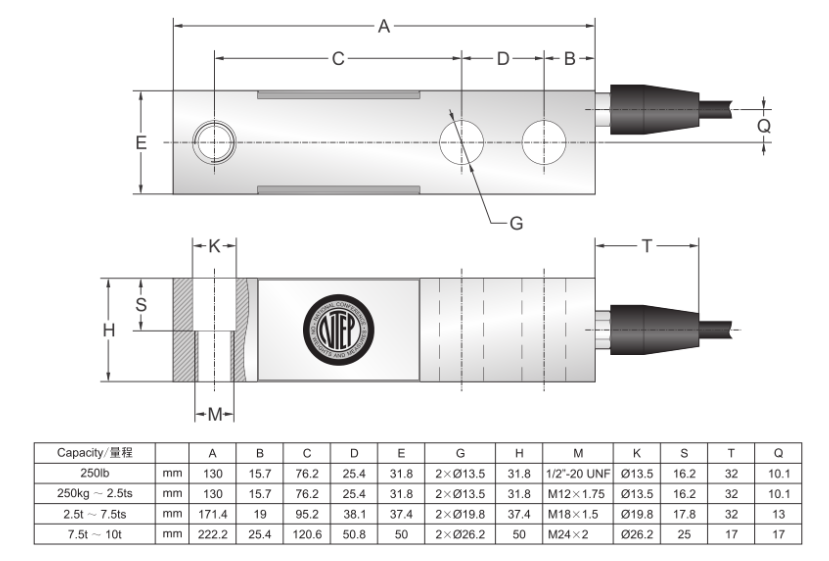 SBS-2.5T