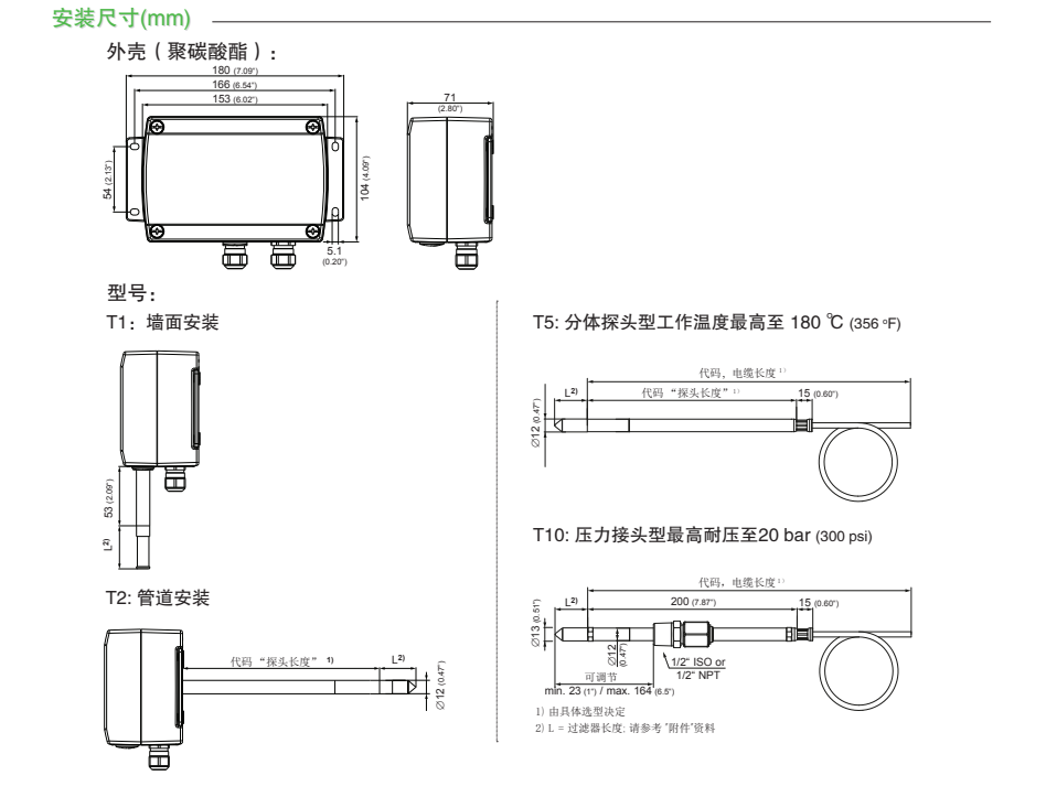 ee310溫濕度變送器