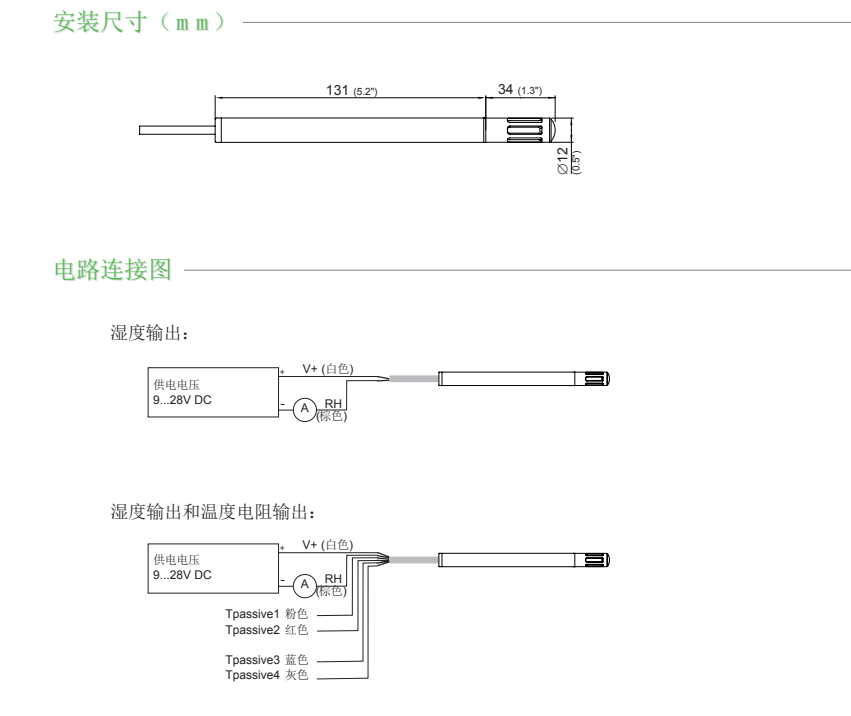 EE061溫濕度探頭