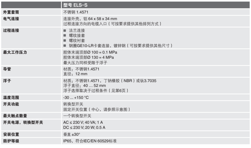 SLS 投入式浮球開(kāi)關(guān)