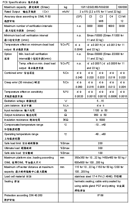 FLINTEC PC6 單點式稱重傳感器技術(shù)參數(shù)圖2