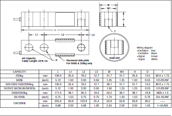 SQB-250KG,SQB-250KG稱重傳感器技術(shù)圖