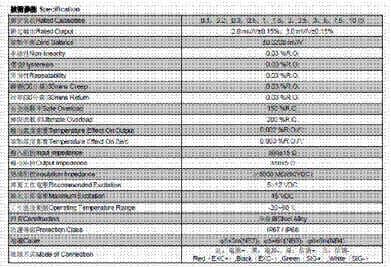 NB2-0.2t,NB2-0.2t稱重傳感器技術參數圖