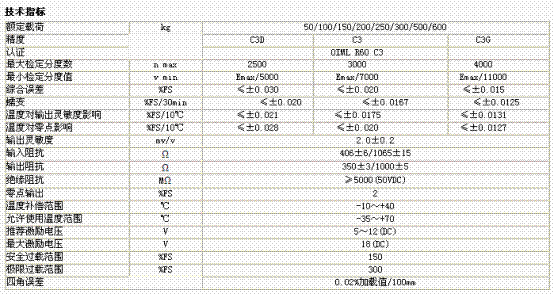 L6G-C3-100KG-3G6稱重傳感器技術參數圖