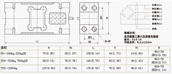 L6F-C3D-1000kg-3G稱重傳感器