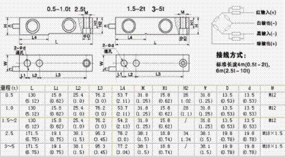 HM8C-C3-1.0t-4B稱(chēng)重傳感器平面圖