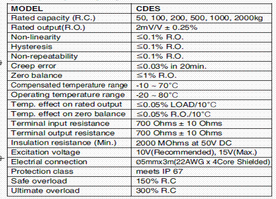 CDES-1000kgf,CDES-1000kgf稱重傳感器技術參數圖