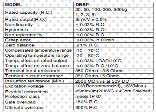 DBBP-100kg,DBBP-100kg稱(chēng)重傳感器技術(shù)參數(shù)