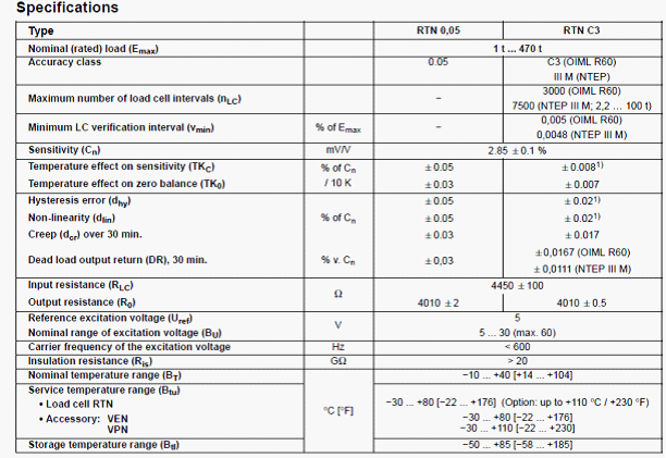 RTN0.05稱重傳感器技術參數圖