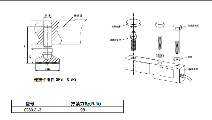 SBS-1500kg傳感器