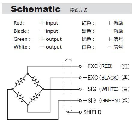 BSS-2500kg稱重傳感器