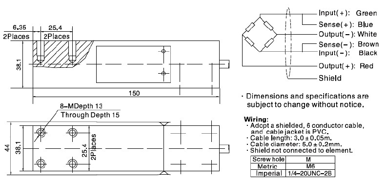 L6Q-C3-50KG