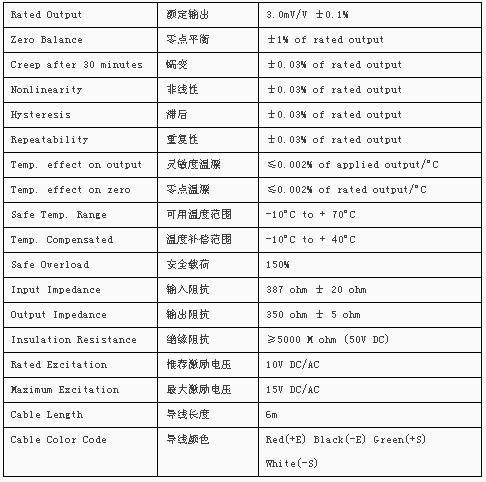 transcell拉力傳感器