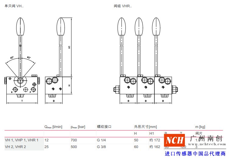 哈威 (HAWE)VH、VHP 和 VHR 型截止式換向閥參數和尺寸