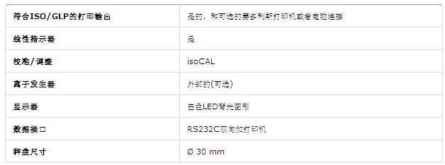 賽多利斯ME36S微量天平參數